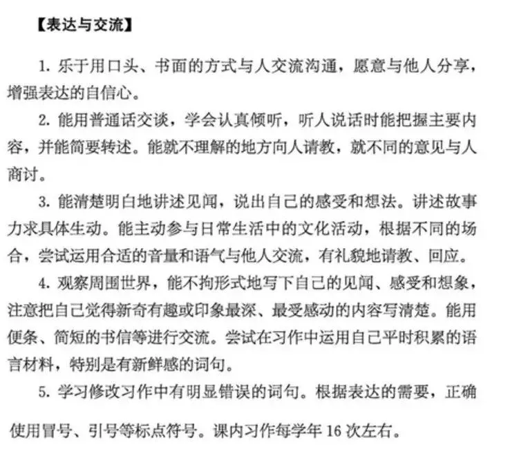 利用休息期增强篮球技能的具体方案_0